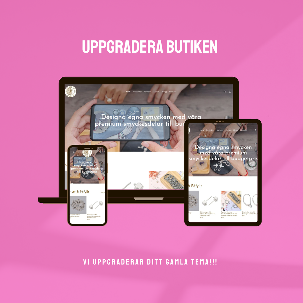 Shopify - Uppgraderingsanalys